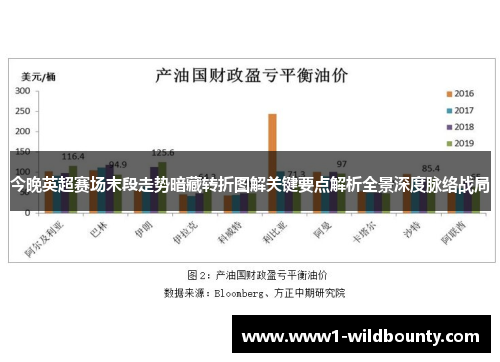 今晚英超赛场末段走势暗藏转折图解关键要点解析全景深度脉络战局 今晚英超赛场末段走势暗藏转折图解关键要点解析全景深度脉络战局