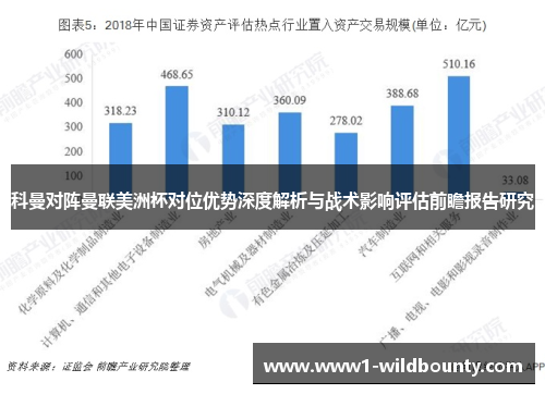 科曼对阵曼联美洲杯对位优势深度解析与战术影响评估前瞻报告研究 科曼对阵曼联美洲杯对位优势深度解析与战术影响评估前瞻报告研究