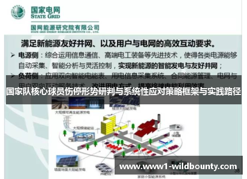 国家队核心球员伤停形势研判与系统性应对策略框架与实践路径